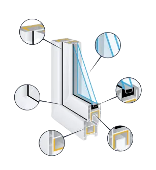 Window product