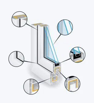 Window product